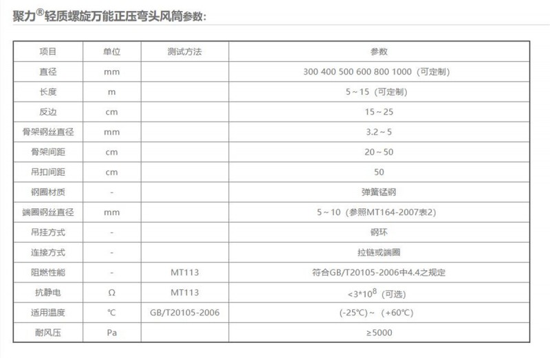 轻质螺旋正压弯头风筒01