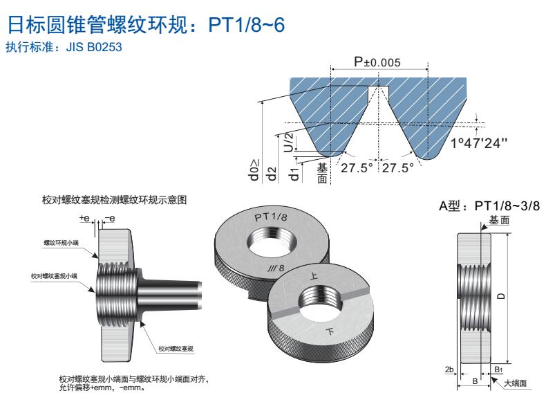 成量川牌日标55°pt圆锥管螺纹环规 环规pt1-8 规格齐全