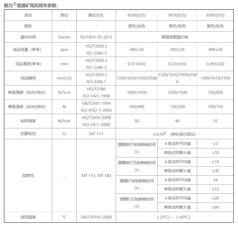 360截图20191205133930765