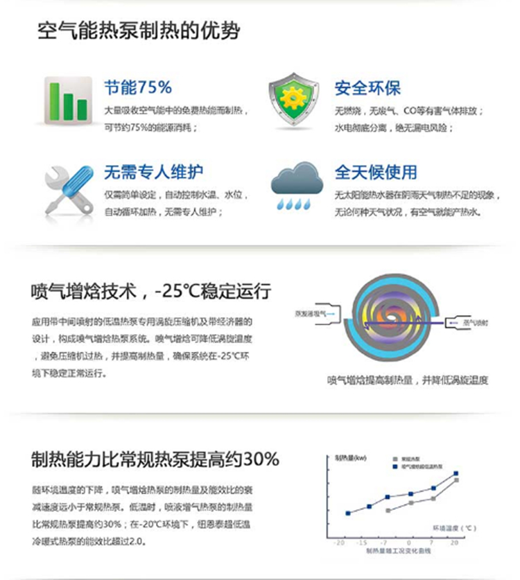 微信截图_20191207100520_副本