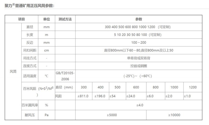 矿用正压风筒01