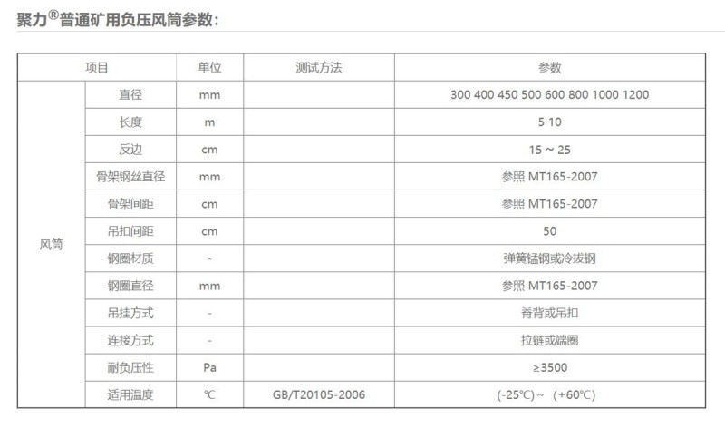 矿用钢圈负压风筒01