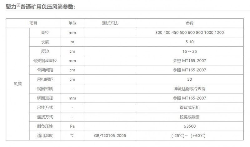 矿用钢圈负压风筒01