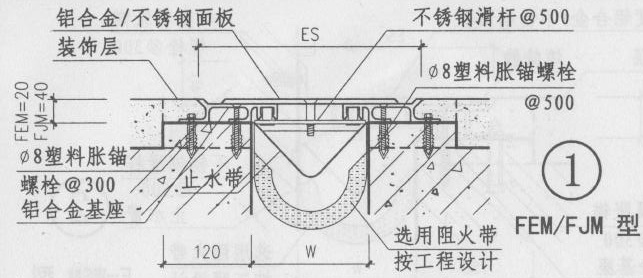 地面变形缝金属盖板型