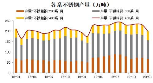 钢铁6