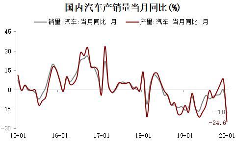 钢铁12