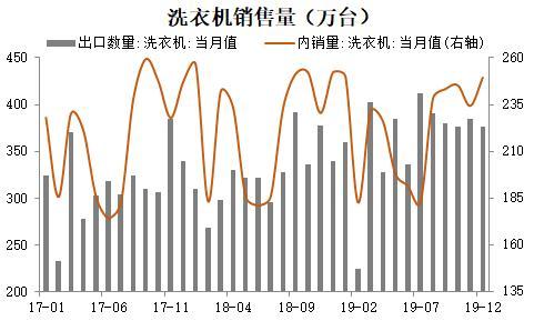 钢铁13