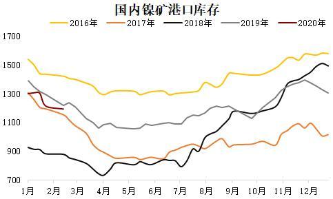 钢铁18