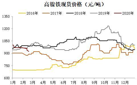 钢铁24