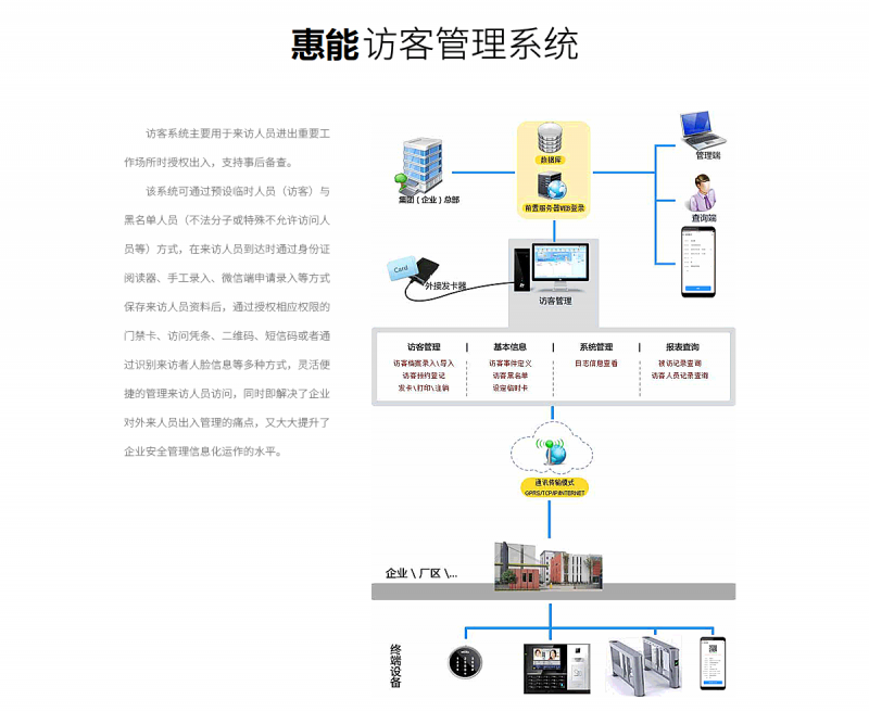 企业一卡通 (1)