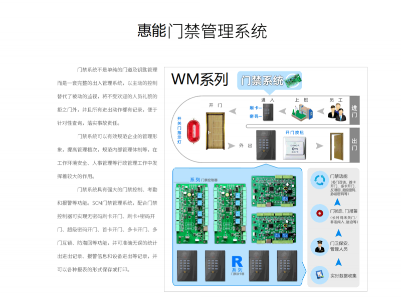 企业一卡通 (2)