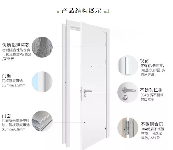 医疗门9