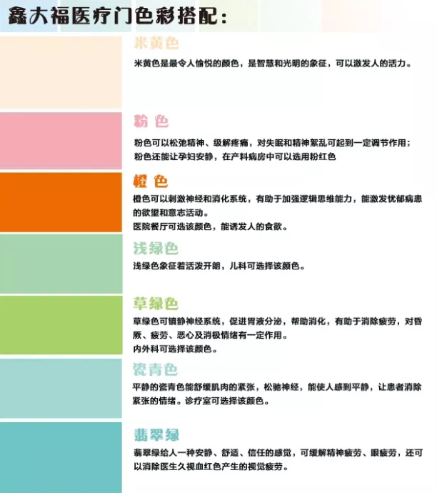 医疗门10
