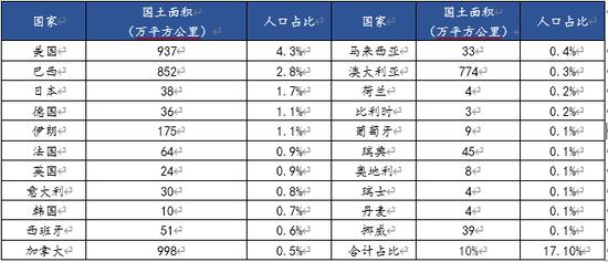 钢铁3