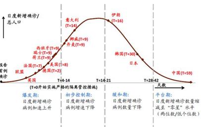 钢铁7