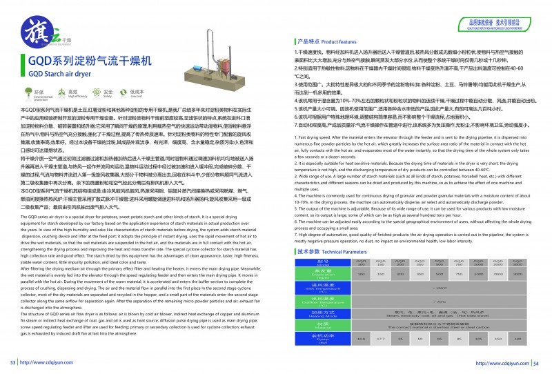 124中智旗云产品图册新  GQD淀粉气流干燥机