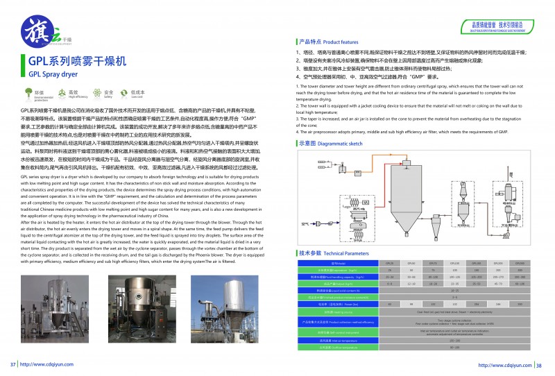 116中智旗云产品图册新 GPL系列喷雾干燥机