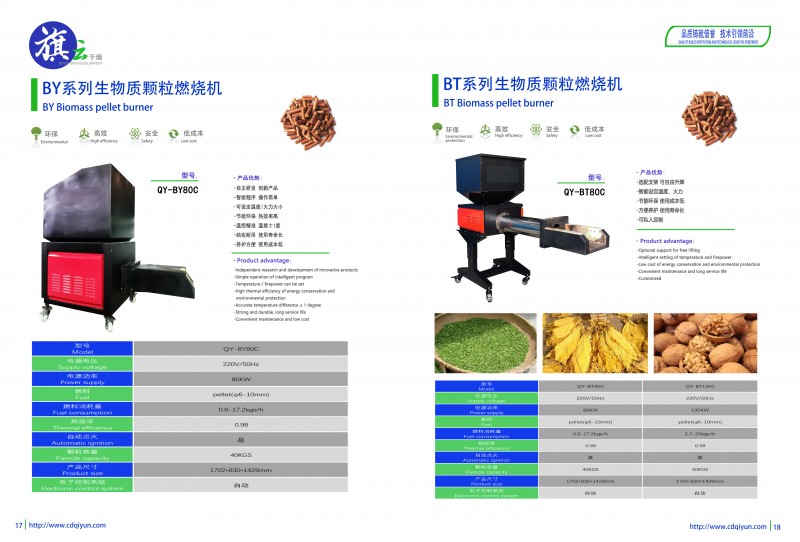 19中智旗云产品图册新 生物质燃烧机