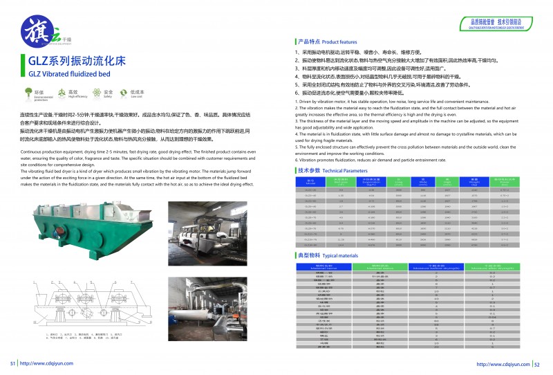 123中智旗云产品图册新  流化床