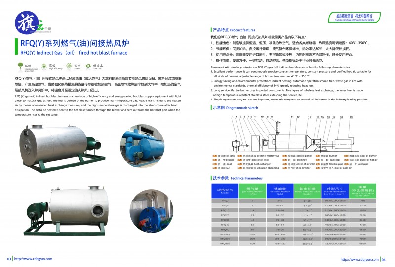 12中智旗云产品图册新 燃气间接炉