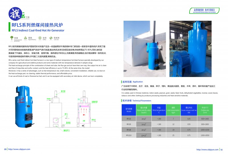 15中智旗云产品图册新  燃煤三层炉