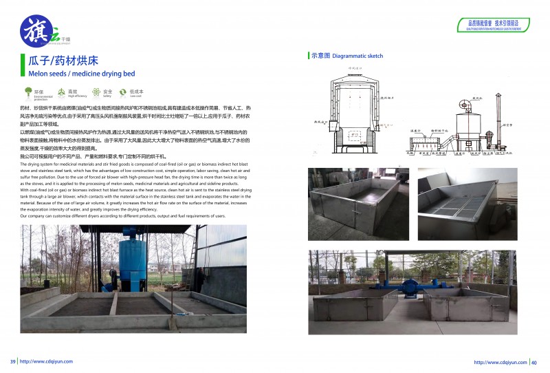 117中智旗云产品图册新  瓜子烘床