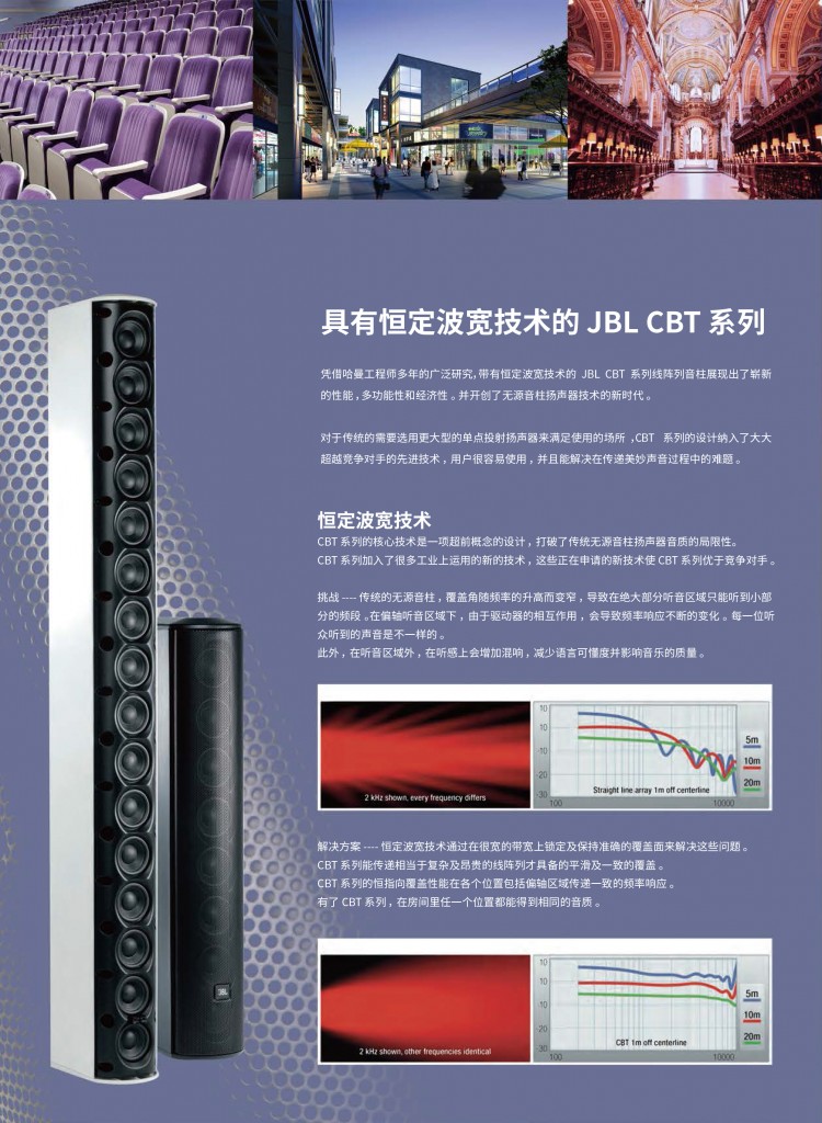 JBL-CBT-产品资料-2