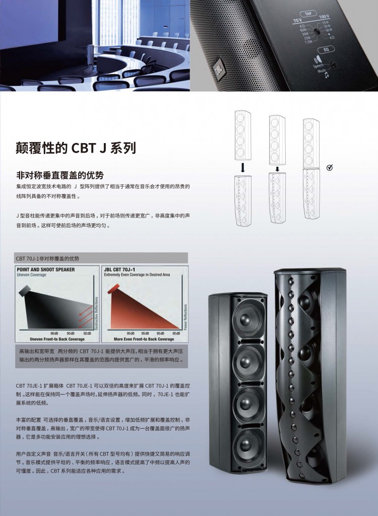 JBL-CBT-产品资料-3