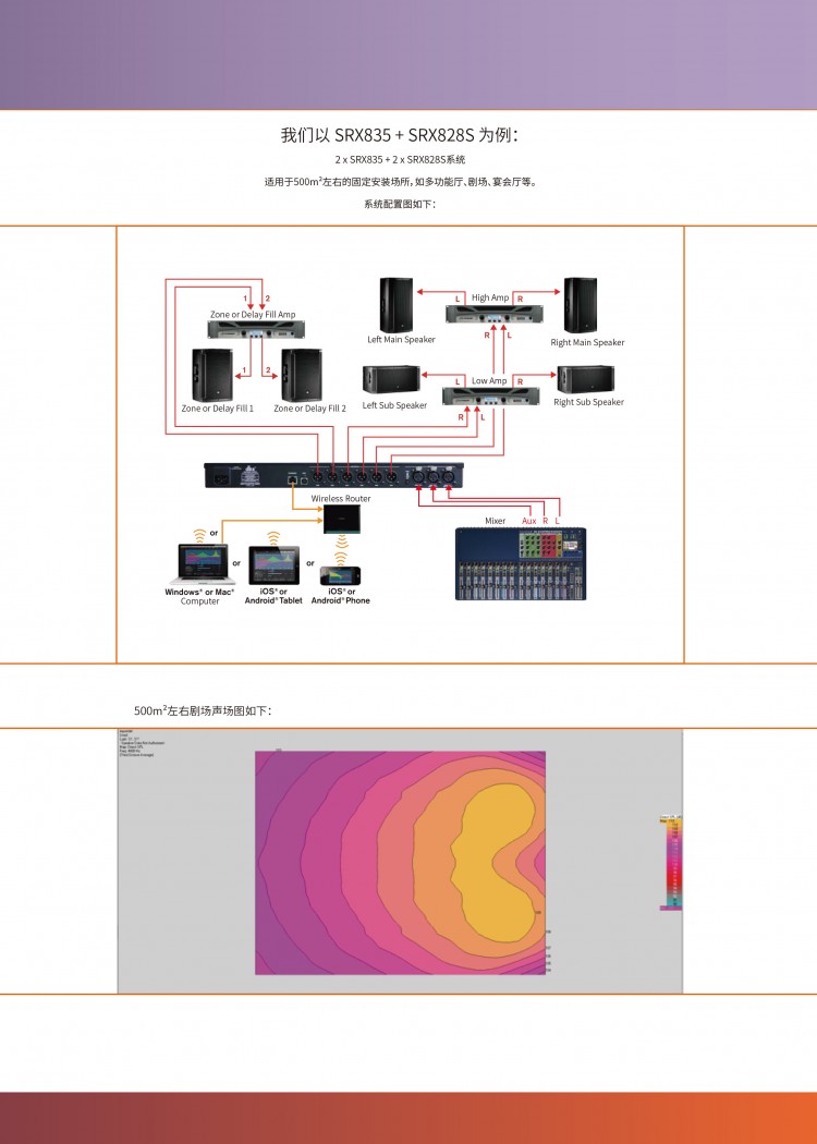 JBL-SRX800-产品资料-4