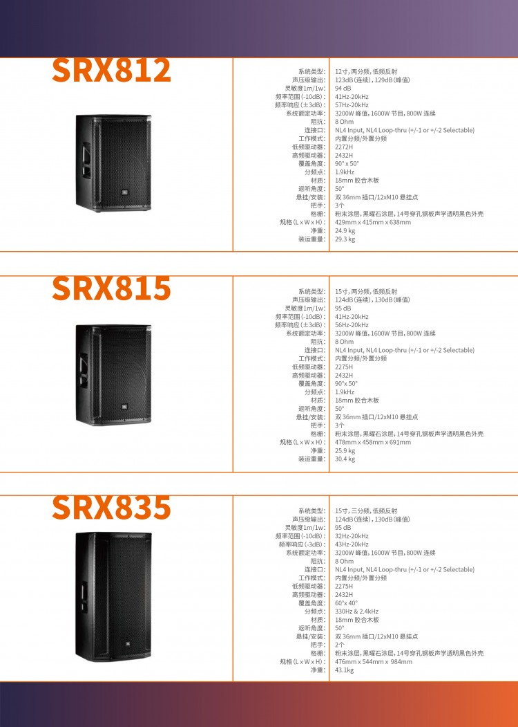 JBL-SRX800-产品资料-5