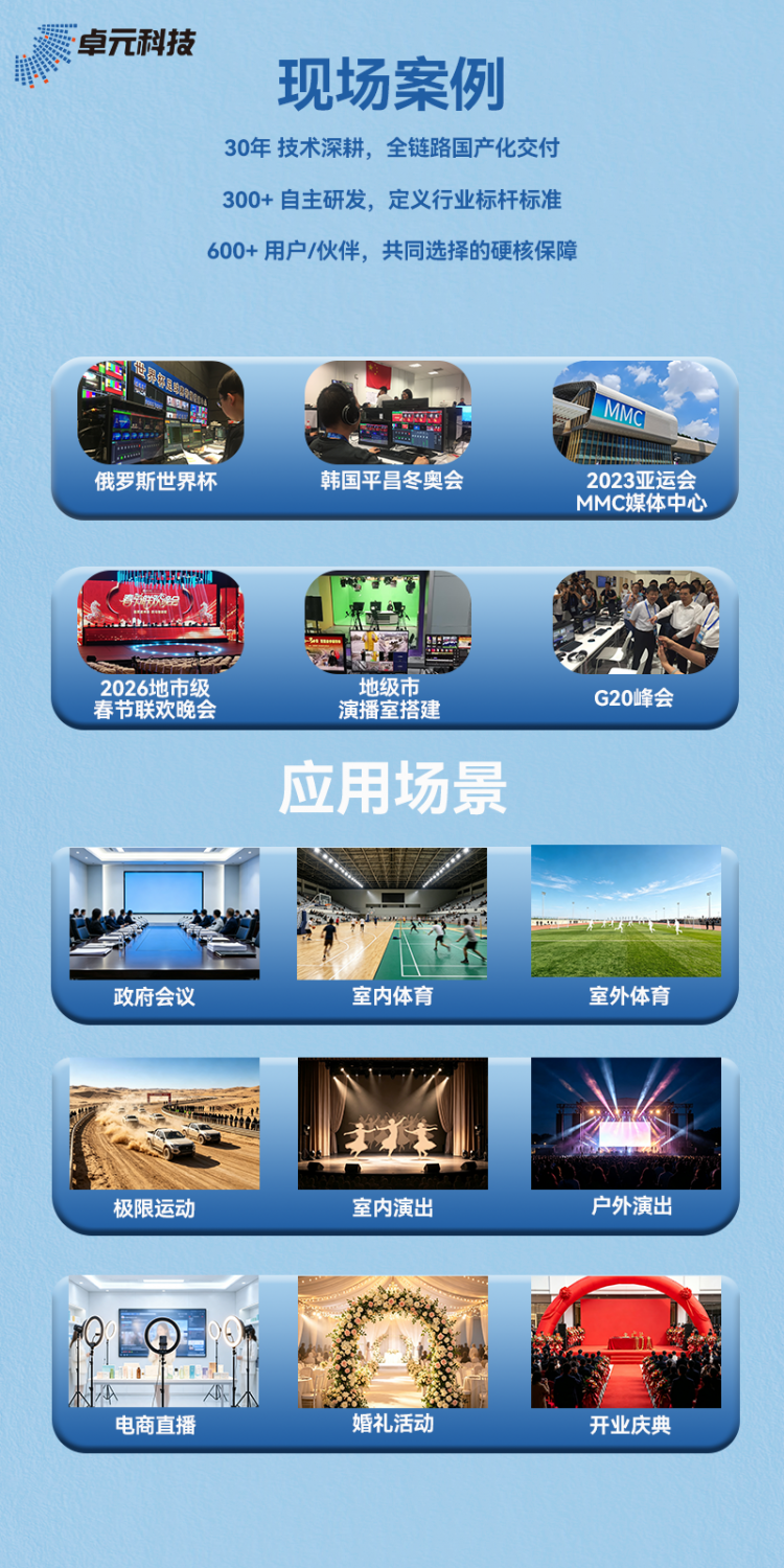 通用产品详情页-客户信息