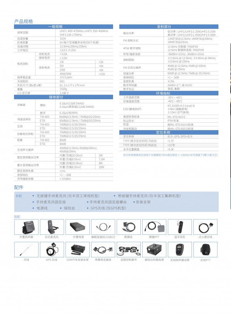 CN_HM780-数字车载台_彩页-001