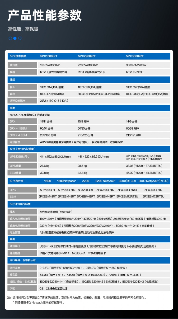 伊顿5px详情页15-30k