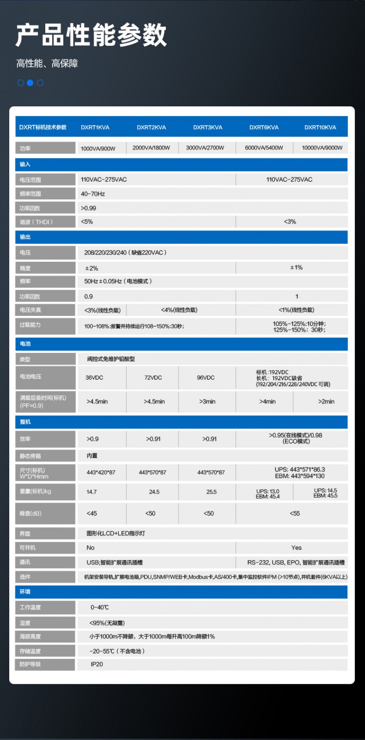 伊顿DXRT1000详情页-10