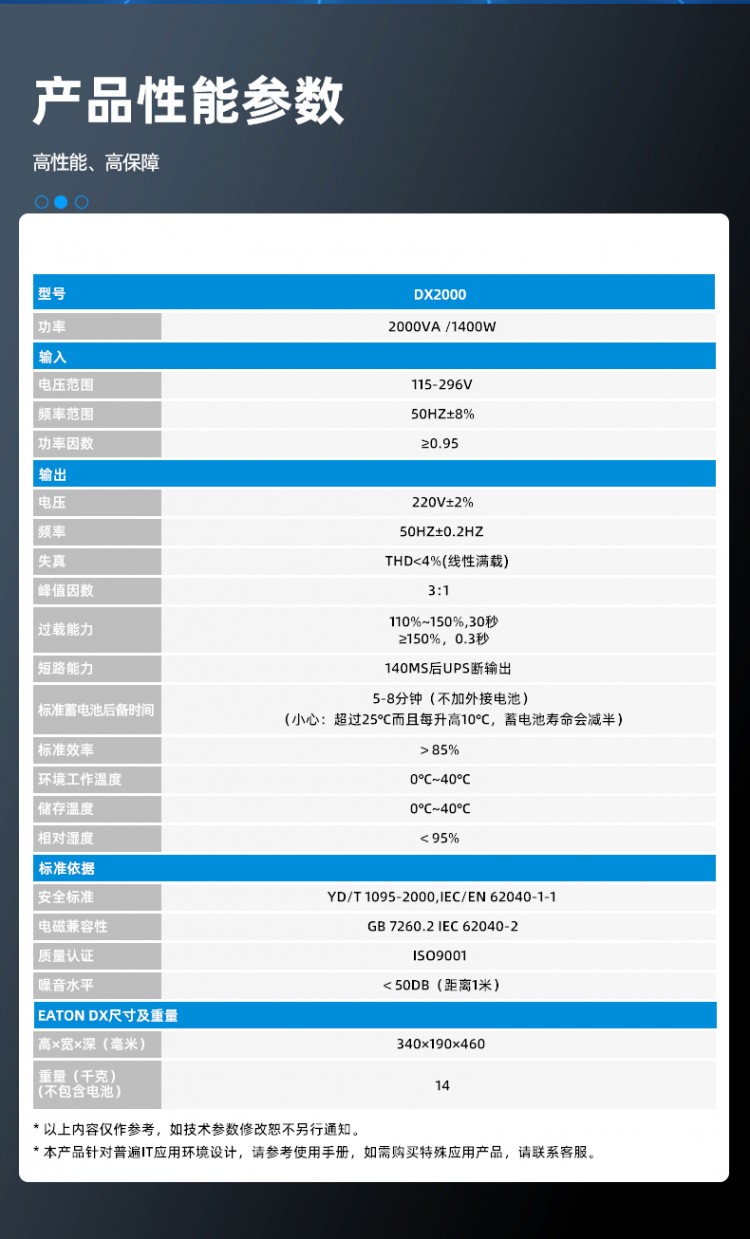 伊顿DX2000-14详情