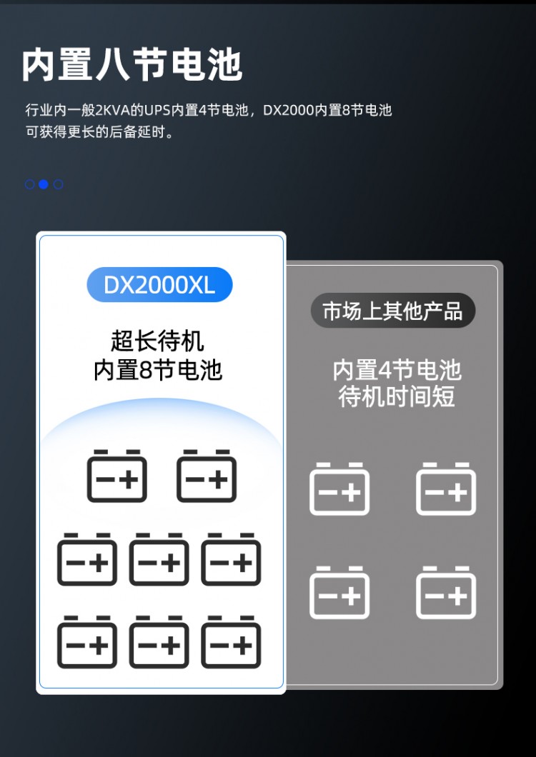 伊顿DX2000-11详情