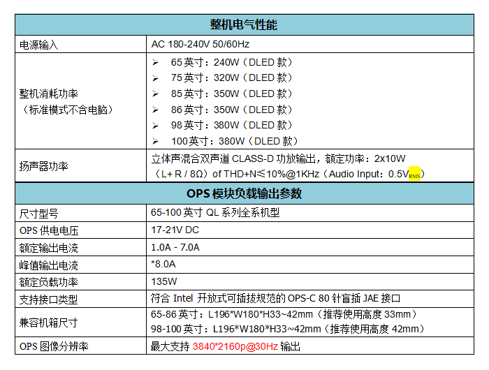 产品参数1.2