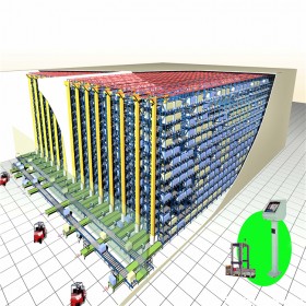 成都仓库货架 仓库式货架 自动立体化仓库 冷库货架 成都货架