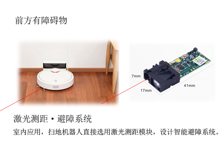 扫地机器人激光测距避障系统