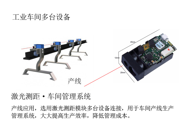 工业车间多台设备精度mm级单点激光测距传感器