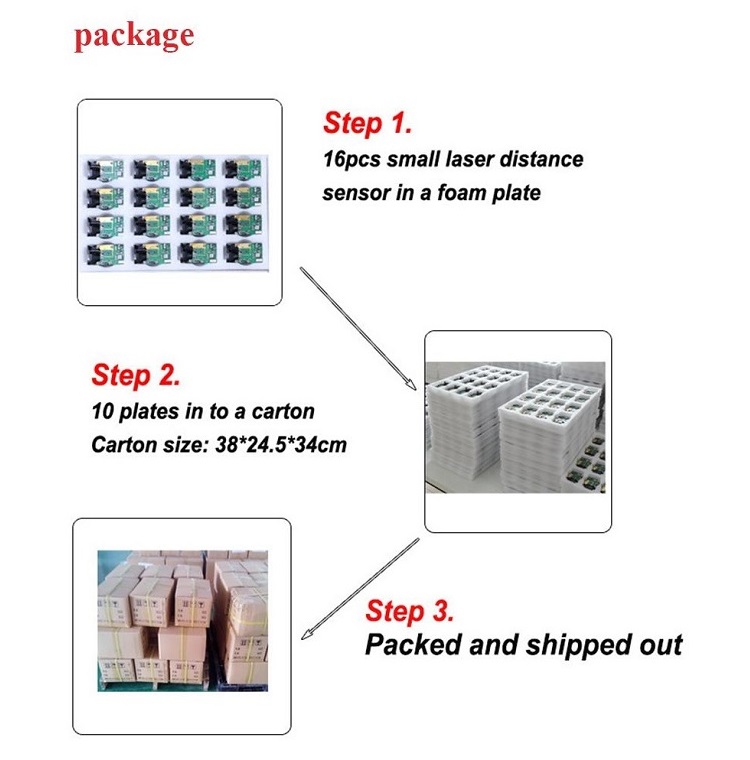 100米国产激光距离传感器包装