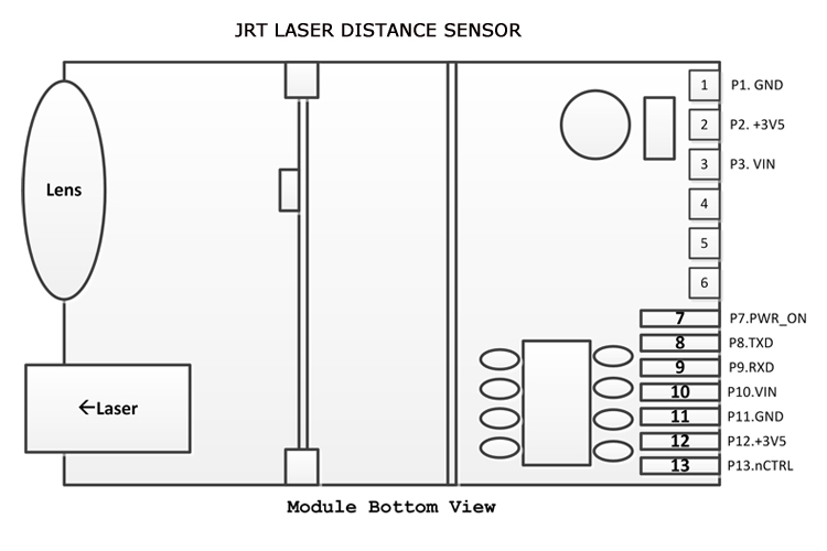 M703A激光测长传感器