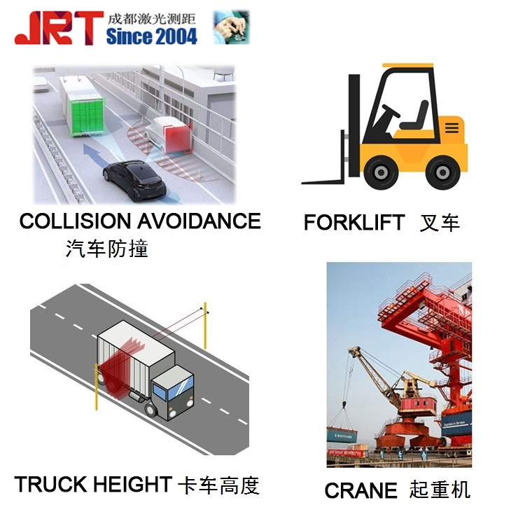 150m激光测距模块成都公司100hz高频雷达测距模组 USB红外激光测距传感器 Tof传感器 LiDAR 车辆测距传感器应用