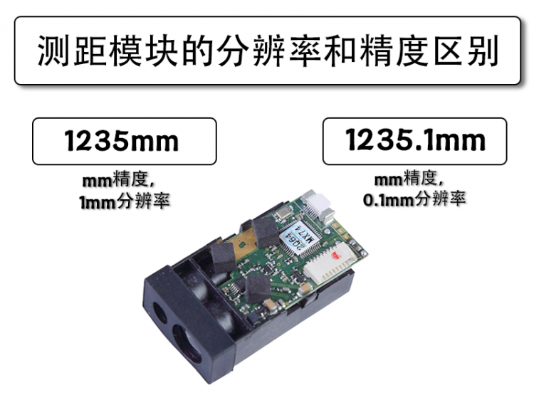 智慧交通激光模组厂家