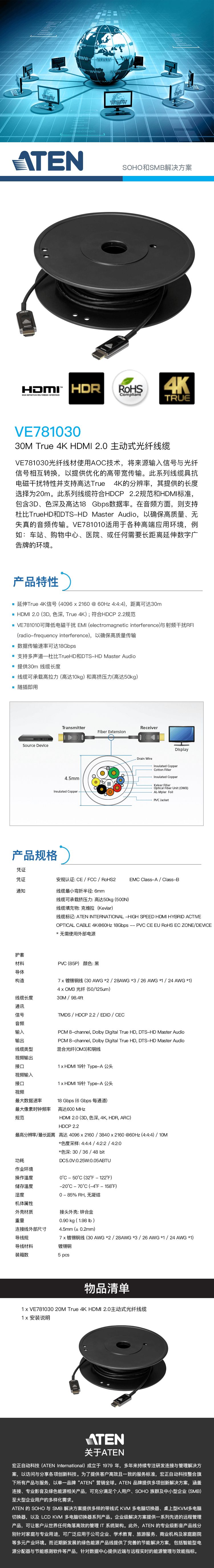 测