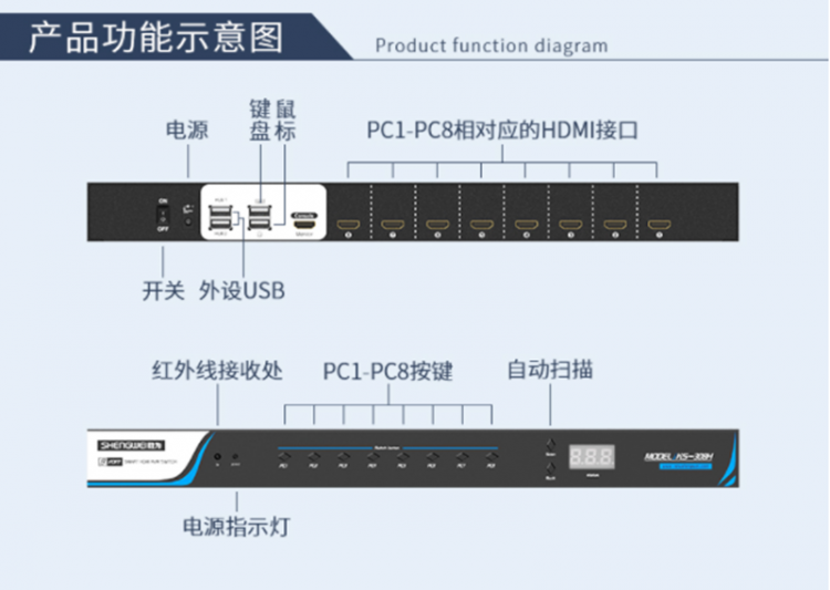 详情9