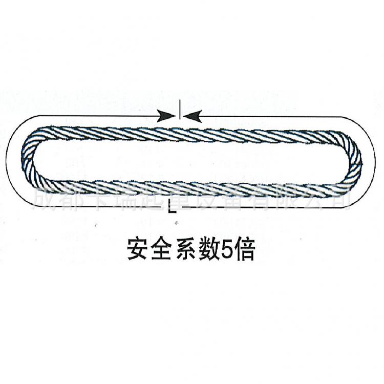 可定制非标加工四川总代理钢丝绳吊索具无接头绳圈1770级别麻芯