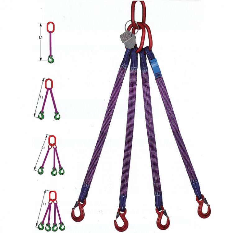扁平吊带组合吊具