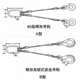 德国可定制非标加工高强度钢丝绳双腿成套吊索具din en13414