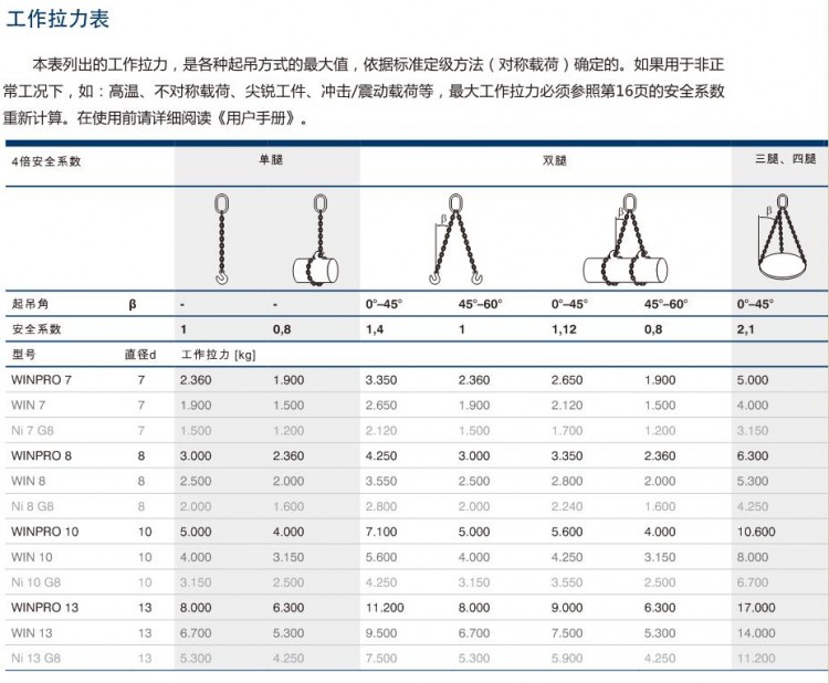 QQ截图20170512093719